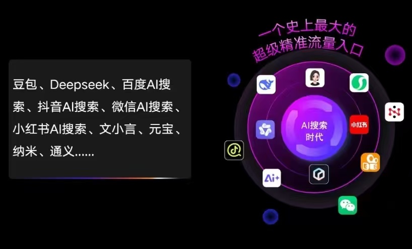 雷州市AI智能推广新玩法，抢占搜索时代免费精准客源