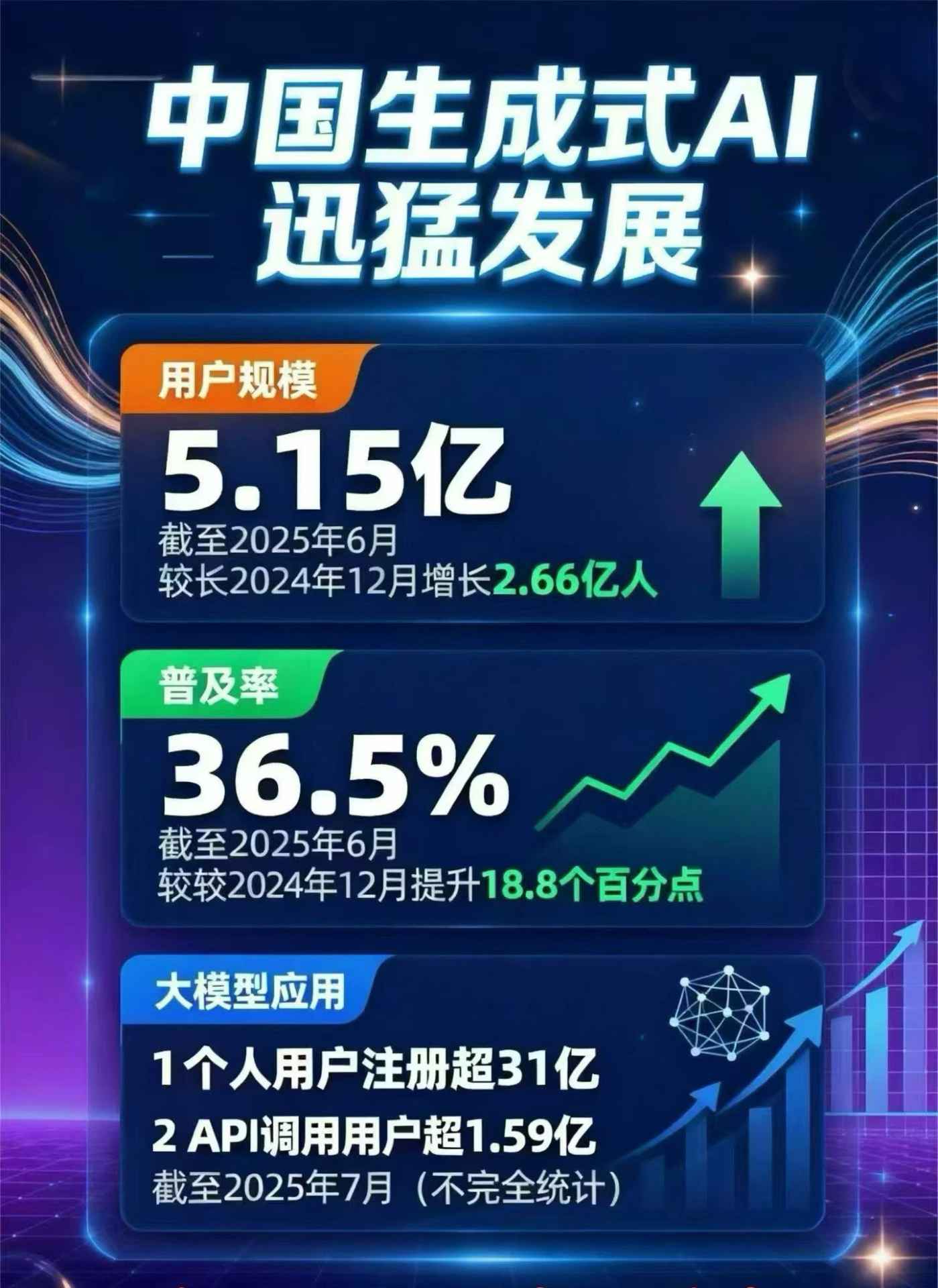雷州市豆包GEO优化是什么？内容创作核心逻辑解析