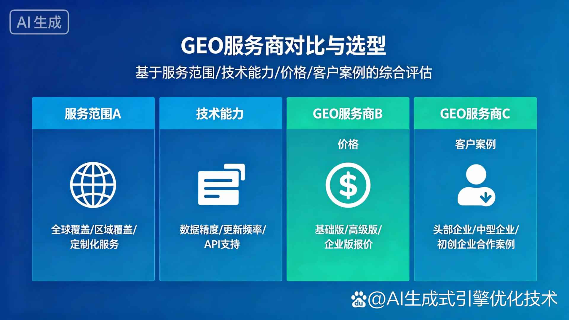 雷州市GEO优化服务商该如何选择？聊聊生成式引擎优化行业现状